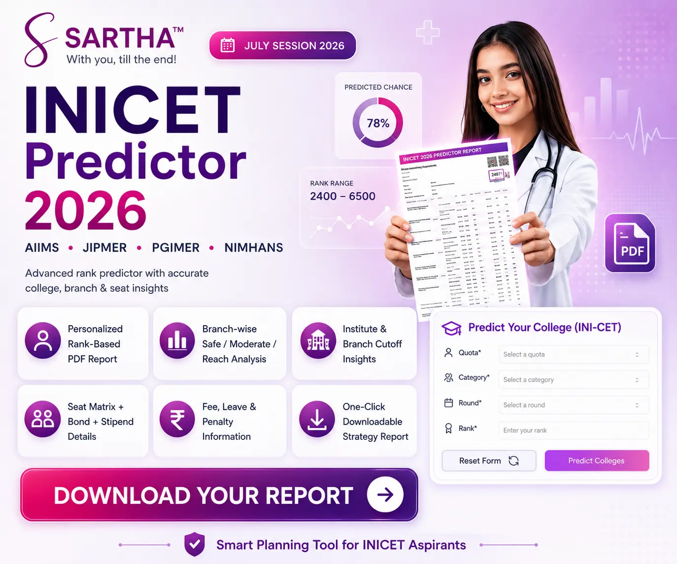 INI-CET Predictor